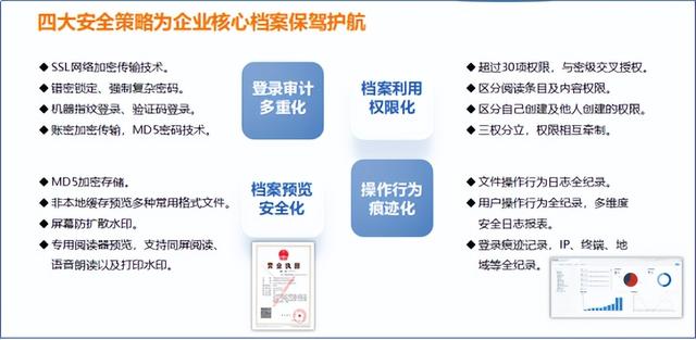 高?？蒲许?xiàng)目管理系統(tǒng)國(guó)內(nèi)外發(fā)展現(xiàn)狀（高?？蒲许?xiàng)目管理系統(tǒng)畢業(yè)答辯）