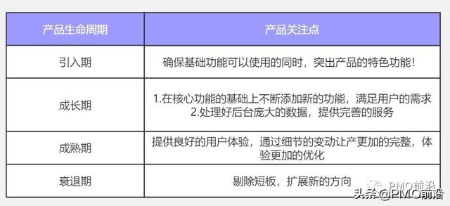 科研項目管理系統(tǒng)需求分析（科研項目管理系統(tǒng)發(fā)展趨勢）