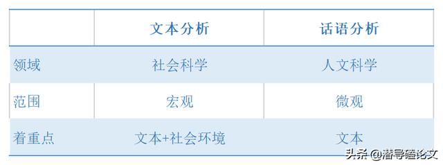 科研課題研究方法有哪些(科研課題的研究方法有哪些)
