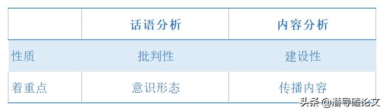 科研課題研究方法有哪些(科研課題的研究方法有哪些)