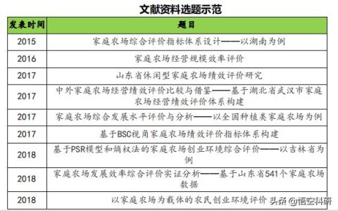 科研項(xiàng)目來(lái)源有哪些（科研立項(xiàng)項(xiàng)目來(lái)源）