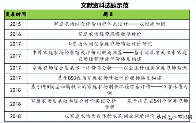 科研項(xiàng)目來(lái)源有哪些（科研立項(xiàng)項(xiàng)目來(lái)源）