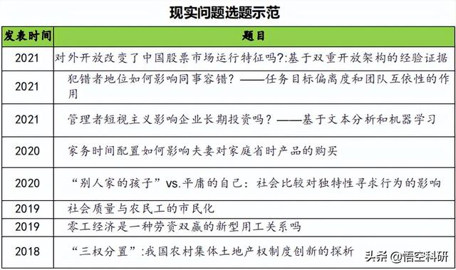 科研項(xiàng)目來(lái)源有哪些（科研立項(xiàng)項(xiàng)目來(lái)源）