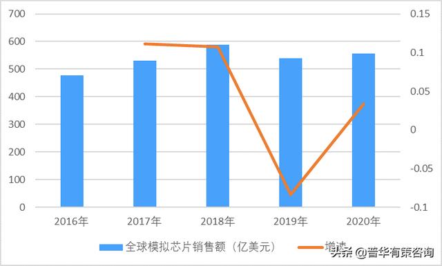 科研項目可行性分析的內容包括(科研項目可行性分析人員隊伍)