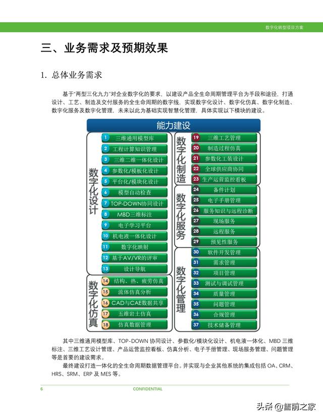 科研項目計劃書范文模板（護理科研項目計劃書）