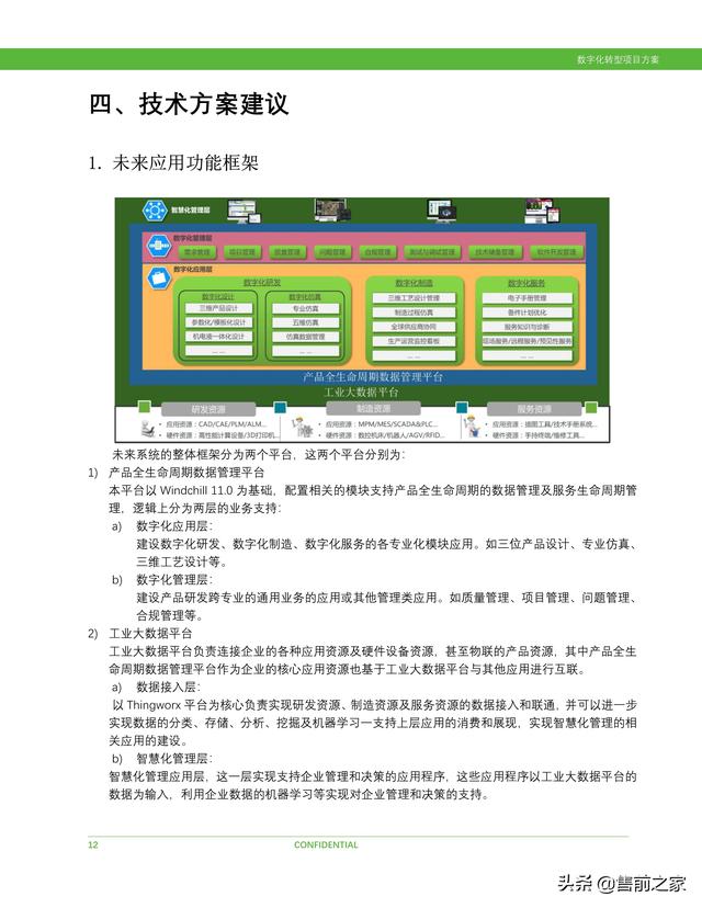 科研項目計劃書范文模板（護理科研項目計劃書）