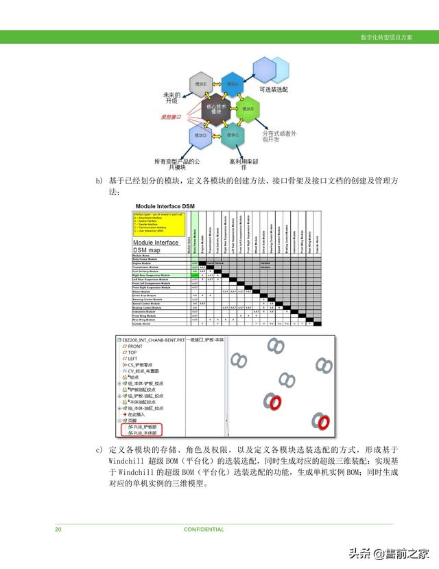 科研項目計劃書范文模板（護理科研項目計劃書）