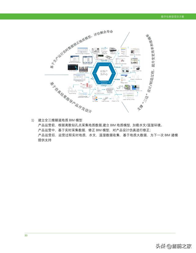 科研項目計劃書范文模板（護理科研項目計劃書）