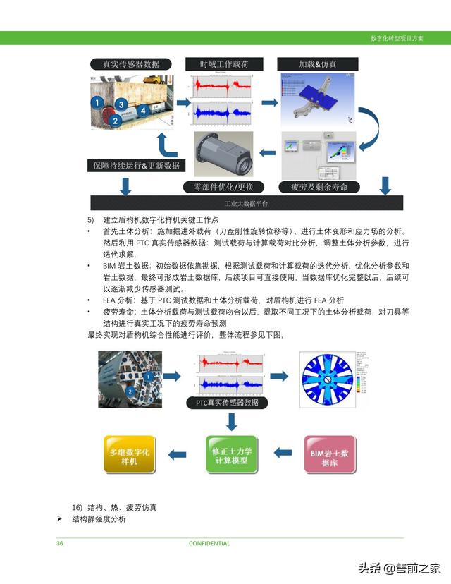 科研項目計劃書范文模板（護理科研項目計劃書）