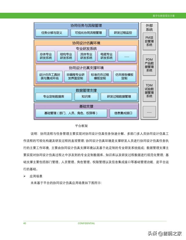 科研項目計劃書范文模板（護理科研項目計劃書）