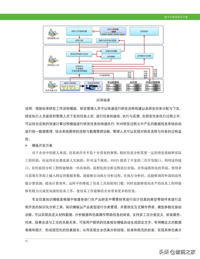 科研項目計劃書范文模板（護理科研項目計劃書）