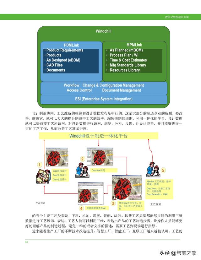 科研項目計劃書范文模板（護理科研項目計劃書）