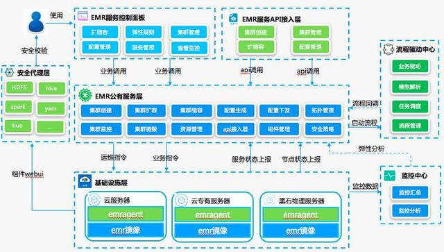 “項(xiàng)目實(shí)施方案”必須包含的6個(gè)內(nèi)容，少一個(gè)都不完整 - 推薦（項(xiàng)目實(shí)施方案包含哪些內(nèi)容）