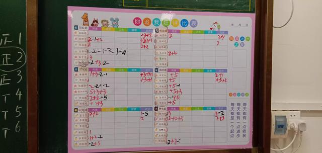 如何開(kāi)展課題研究（如何開(kāi)展課題研究培訓(xùn)心得體會(huì)）