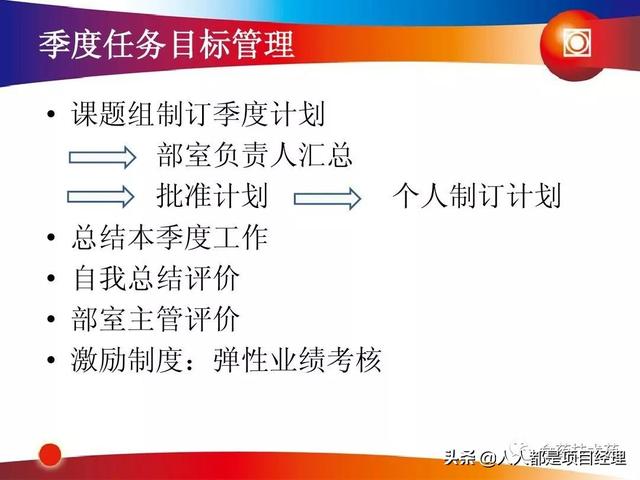 新藥研發(fā)過程及項(xiàng)目管理PPT（新藥研發(fā)過程及項(xiàng)目管理）