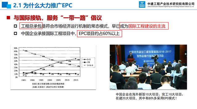 20頁EPC項目前期策劃及設(shè)計管理全過程要點，承包工程還得靠它（epc總承包項目前期策劃）"
