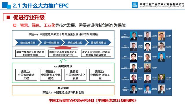 20頁EPC項目前期策劃及設(shè)計管理全過程要點，承包工程還得靠它（epc總承包項目前期策劃）"