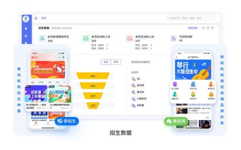 一個培訓機構(gòu)教務(wù)管理系統(tǒng)，解決多方人員辦公需求（培訓機構(gòu)教務(wù)管理系統(tǒng)）