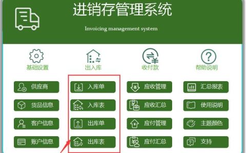 全自動Excel進銷存管理系統，含庫存預警，可自動生成出入庫報表（庫存表自動進銷存表格）