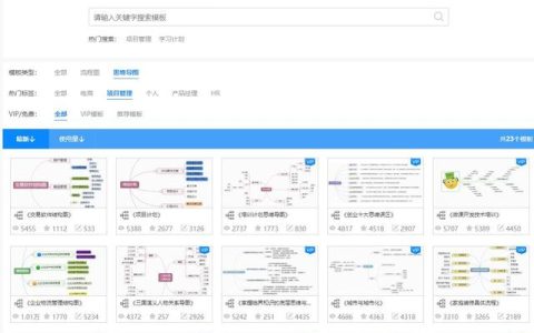 干貨｜項目管理通用思維導(dǎo)圖模板，免費送?。椖抗芾?思維導(dǎo)圖）