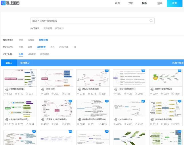 干貨｜項目管理通用思維導(dǎo)圖模板，免費送?。椖抗芾?思維導(dǎo)圖）