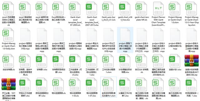 年入40萬技術總工給我們，全套施工進度橫道圖表格，只要有手就行