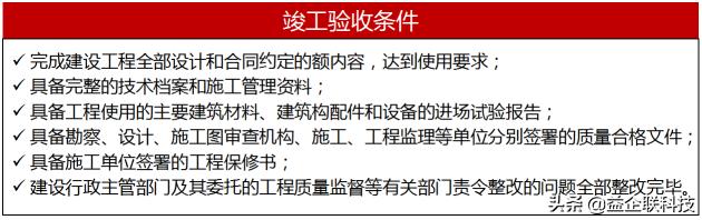 建筑人必看！工程項目全生命周期管理全過程（建設工程全生命周期管理）