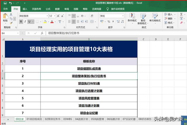 收藏學(xué)習(xí)：項(xiàng)目經(jīng)理常用的10張圖表，亦是華為項(xiàng)目管理的10大模板（華為項(xiàng)目管理圖解pdf）