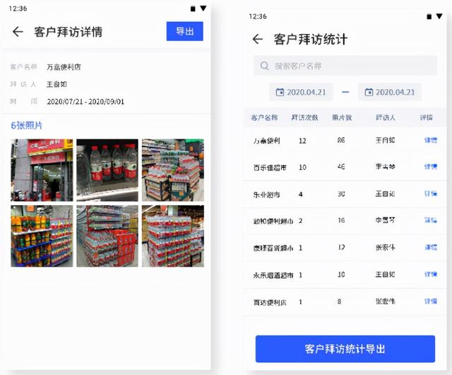 線下快消有什么常用軟件可以更加有效地管理團(tuán)隊(duì)成員？（快消行業(yè)軟件有哪些）