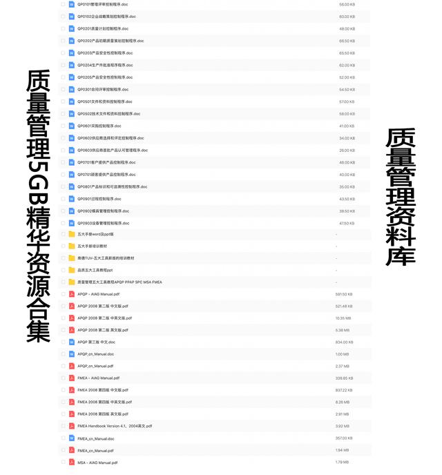 項(xiàng)目經(jīng)理只能考PMP嗎？最全的證書信息分享給你們（項(xiàng)目經(jīng)理證書報(bào)考條件）
