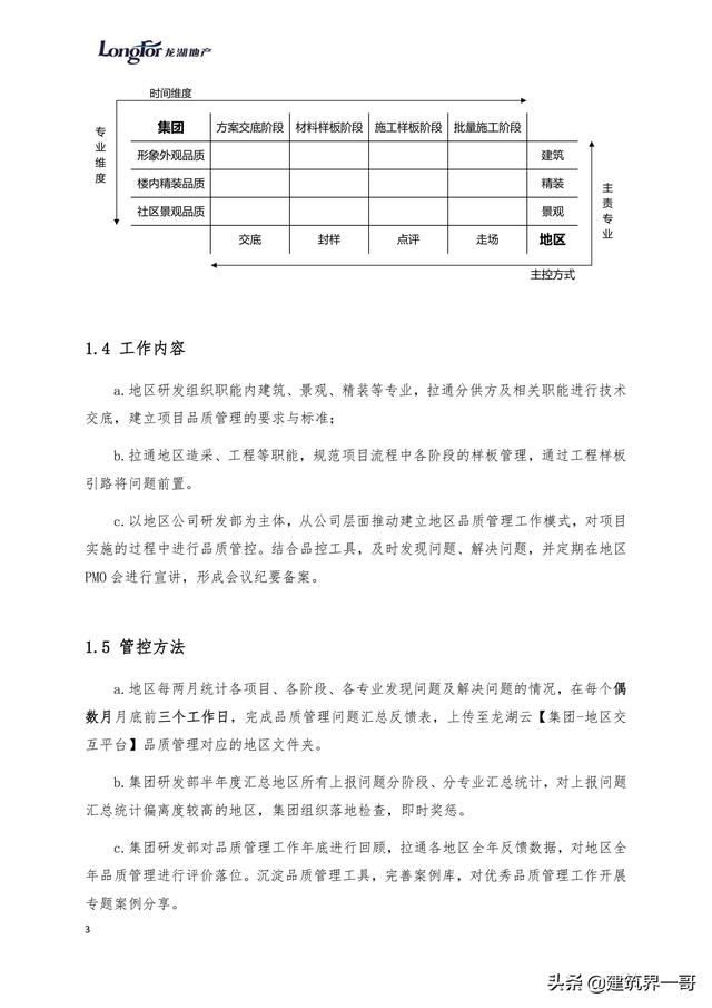 地產(chǎn)集團(tuán)項(xiàng)目品質(zhì)管理手冊(cè)（房地產(chǎn)項(xiàng)目質(zhì)量管理體系）