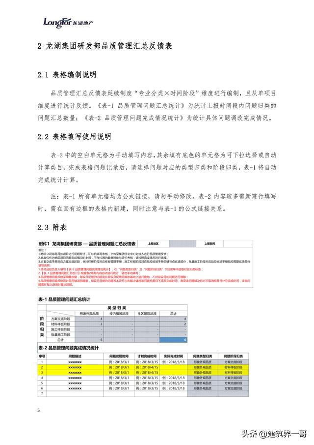地產(chǎn)集團(tuán)項(xiàng)目品質(zhì)管理手冊(cè)（房地產(chǎn)項(xiàng)目質(zhì)量管理體系）