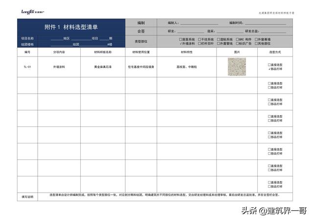 地產(chǎn)集團(tuán)項(xiàng)目品質(zhì)管理手冊(cè)（房地產(chǎn)項(xiàng)目質(zhì)量管理體系）