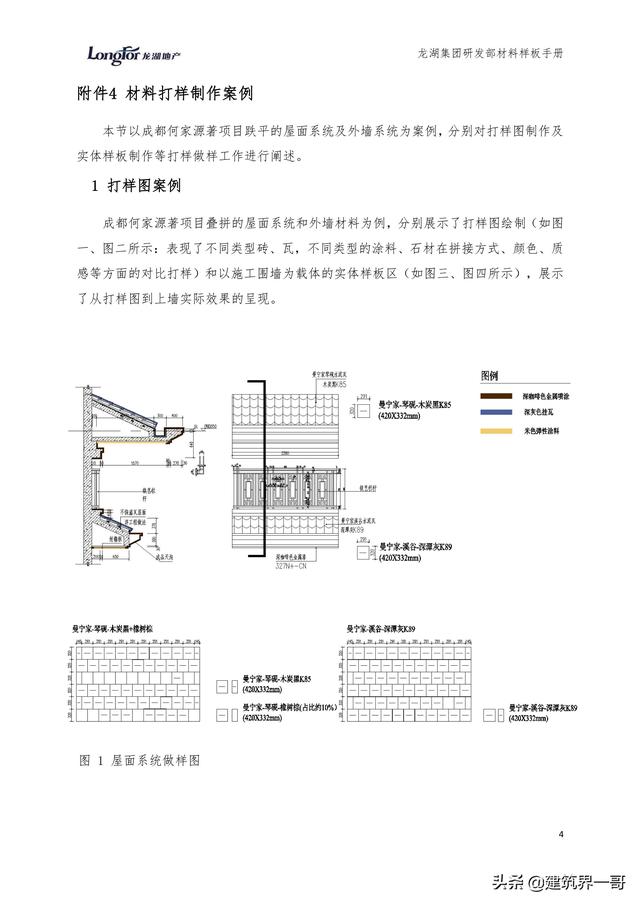地產(chǎn)集團(tuán)項(xiàng)目品質(zhì)管理手冊(cè)（房地產(chǎn)項(xiàng)目質(zhì)量管理體系）