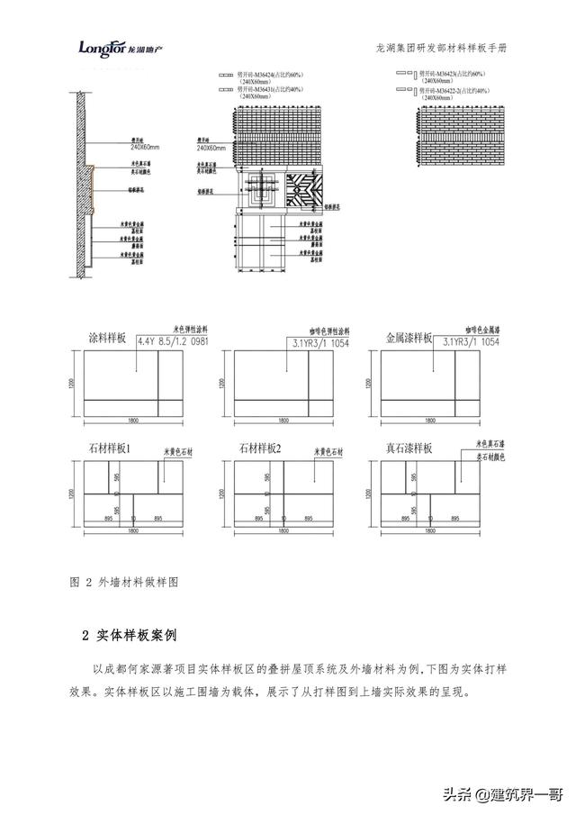 地產(chǎn)集團(tuán)項(xiàng)目品質(zhì)管理手冊(cè)（房地產(chǎn)項(xiàng)目質(zhì)量管理體系）