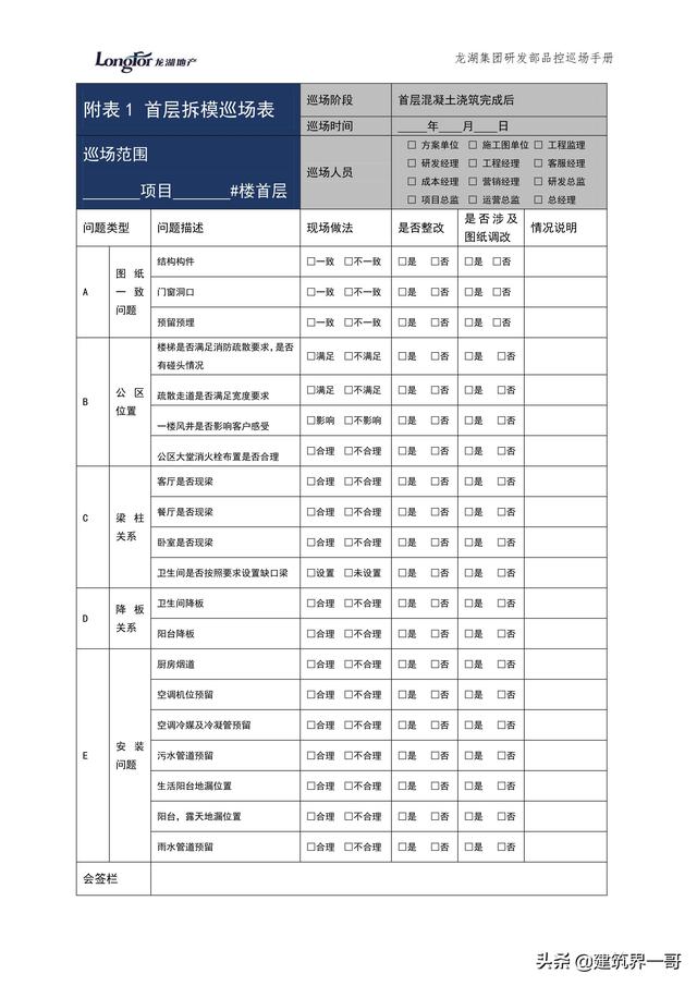 地產(chǎn)集團(tuán)項(xiàng)目品質(zhì)管理手冊(cè)（房地產(chǎn)項(xiàng)目質(zhì)量管理體系）