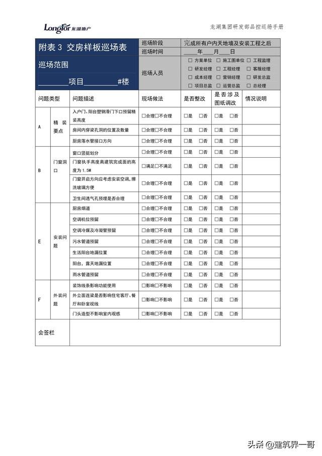 地產(chǎn)集團(tuán)項(xiàng)目品質(zhì)管理手冊(cè)（房地產(chǎn)項(xiàng)目質(zhì)量管理體系）