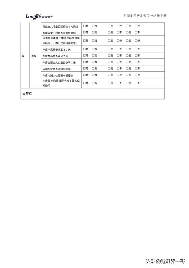 地產(chǎn)集團(tuán)項(xiàng)目品質(zhì)管理手冊(cè)（房地產(chǎn)項(xiàng)目質(zhì)量管理體系）