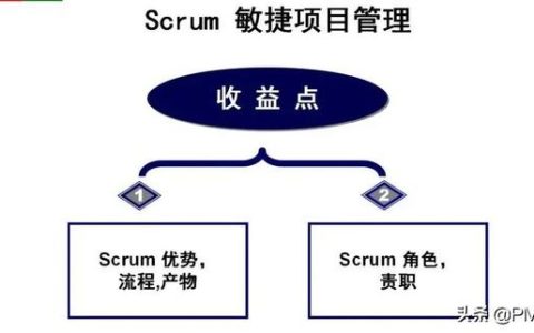 Scrum 敏捷項目管理精華PPT（Scrum敏捷項目管理）