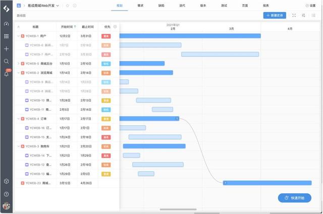 022年國內(nèi)外好用的10大甘特圖軟件（團(tuán)隊使用）（哪個軟件可以做甘特圖）"