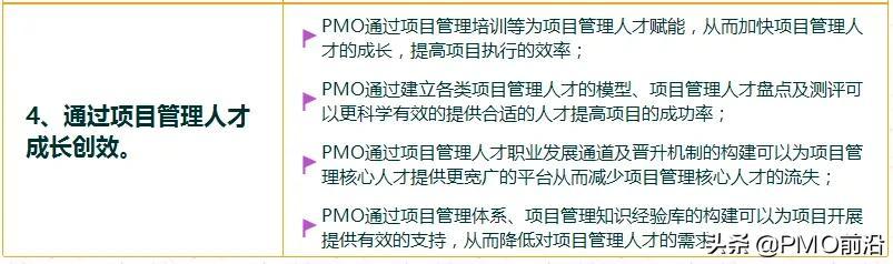 一圖搞懂PMO-u0026項(xiàng)目管理為組織帶來的真正價(jià)值
