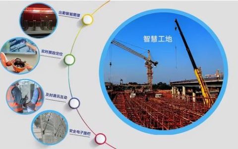 新基建時(shí)代下的智慧工地管理系統(tǒng)包括哪些部分？具體作用是什么？