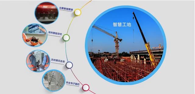新基建時代下的智慧工地管理系統(tǒng)包括哪些部分？具體作用是什么？