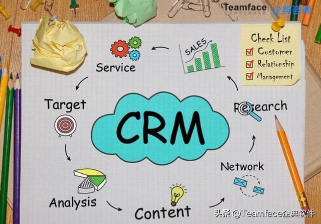 什么是房地產(chǎn)CRM，為什么它很重要？（房地產(chǎn)crm是什么意思）
