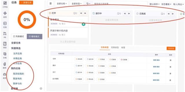 如何高效管理軟件研發(fā)全流程？（研發(fā)項目流程管理軟件）