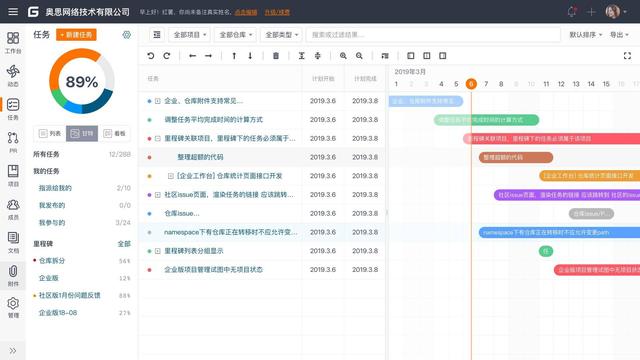 如何高效管理軟件研發(fā)全流程？（研發(fā)項目流程管理軟件）