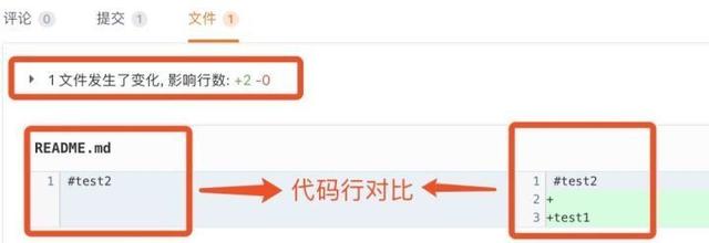 如何高效管理軟件研發(fā)全流程？（研發(fā)項目流程管理軟件）
