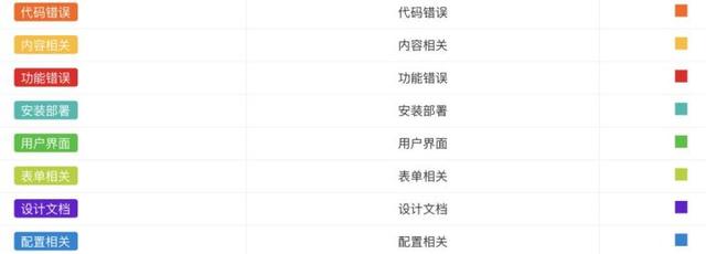 如何高效管理軟件研發(fā)全流程？（研發(fā)項目流程管理軟件）