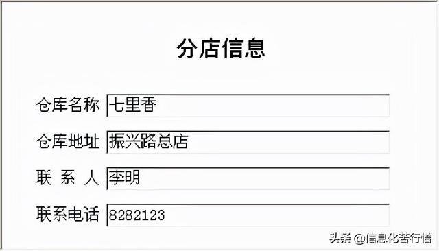 茶葉店信息化管理系統(tǒng)專業(yè)版軟件開發(fā)設(shè)計解決方案（茶葉店銷售系統(tǒng)）