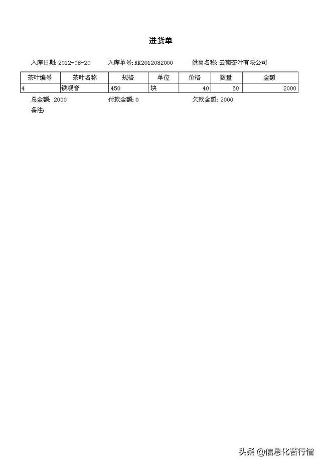 茶葉店信息化管理系統(tǒng)專業(yè)版軟件開發(fā)設(shè)計解決方案（茶葉店銷售系統(tǒng)）
